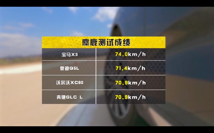 沃尔沃空调使用图解法_沃尔沃空调是变频的吗_评测沃尔沃的空调系统与乘坐舒适性