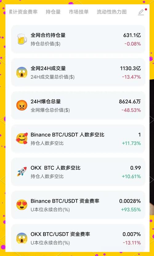 深入了解加密货币市场，tokenim正版app是你的优质选择
