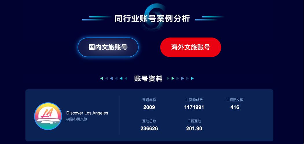 社交媒体对imtoken官网地址传播影响力的深入剖析