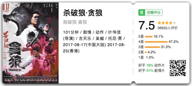张晋经典片段_张晋在电影中的经典对话_张晋指导的电影