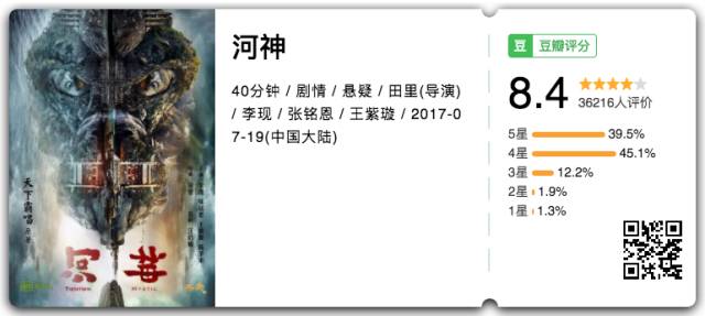 张晋在电影中的经典对话_张晋经典片段_张晋指导的电影