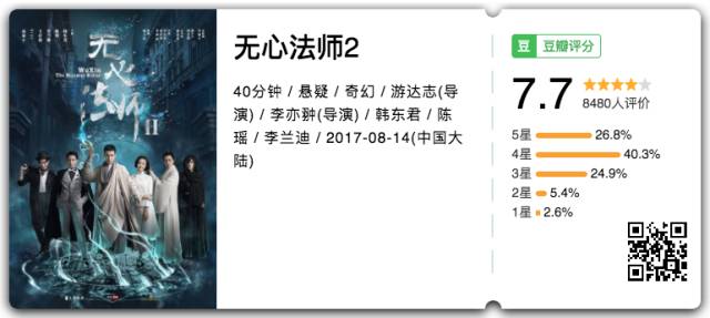 张晋在电影中的经典对话_张晋经典片段_张晋指导的电影