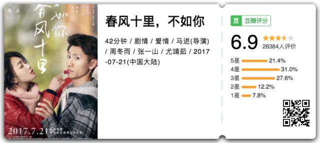 张晋经典片段_张晋在电影中的经典对话_张晋指导的电影