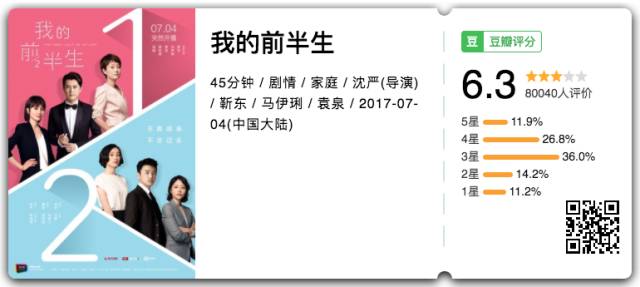 张晋经典片段_张晋指导的电影_张晋在电影中的经典对话