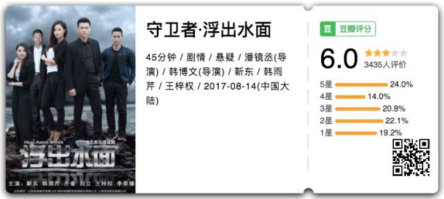 张晋在电影中的经典对话_张晋指导的电影_张晋经典片段