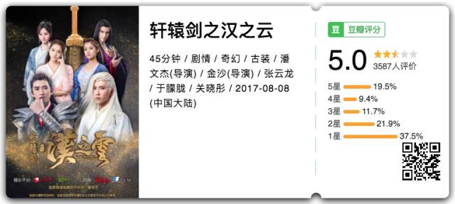 张晋经典片段_张晋指导的电影_张晋在电影中的经典对话