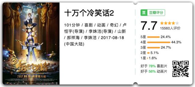 张晋指导的电影_张晋经典片段_张晋在电影中的经典对话