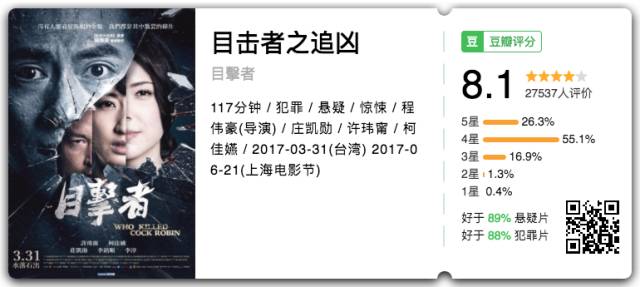张晋在电影中的经典对话_张晋经典片段_张晋指导的电影