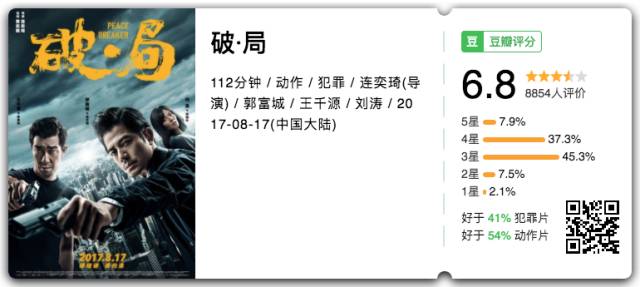 张晋在电影中的经典对话_张晋指导的电影_张晋经典片段