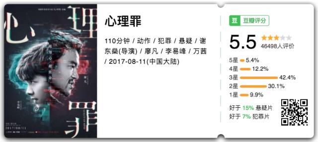 张晋指导的电影_张晋经典片段_张晋在电影中的经典对话