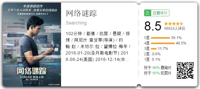张晋经典片段_张晋写给电影人的情书_张晋在电影中的经典对话