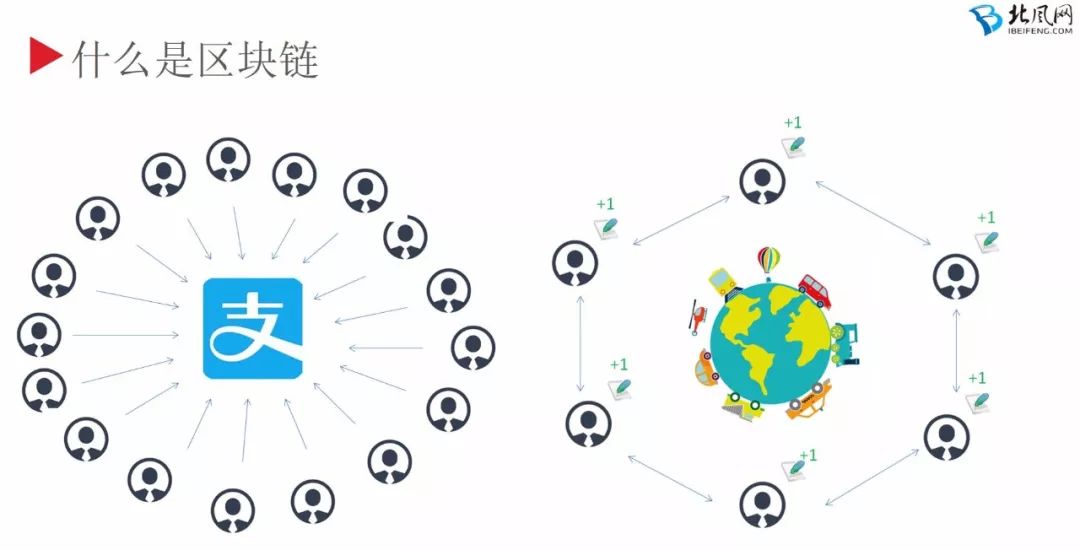 imtoken钱包视频教学_imtoken钱包新用户下载指南_token.im钱包