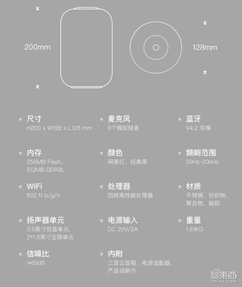 科技融合_丁磊与智能科技的融合_科技融合是什么意思