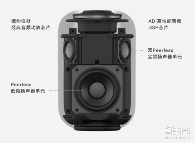 丁磊与智能科技的融合_科技融合_科技融合是什么意思