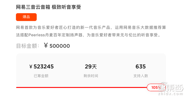 科技融合是什么意思_科技融合_丁磊与智能科技的融合